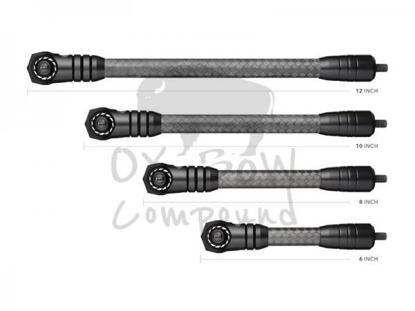 Mathews Stabilizer Flatline